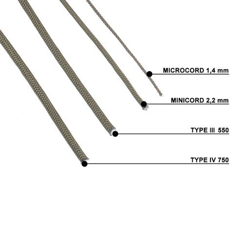 EDCX - Minikabel - 2,2 mm - Schwarz - 10 m