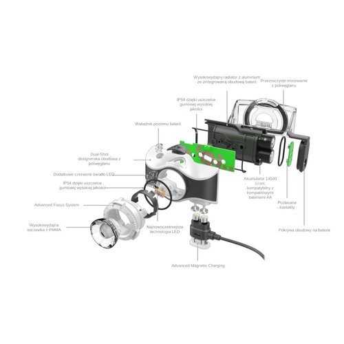 Ledlenser - MH7 Wiederaufladbare Stirnlampe - 600 Lumen - Grau - 501599