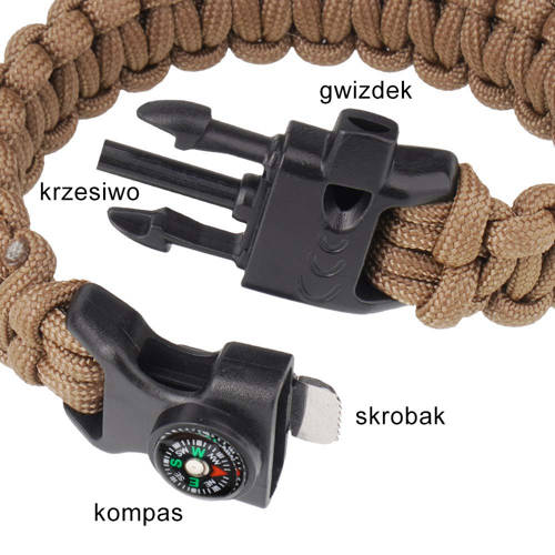 EDCX - Zestaw surwiwalowy Survival Kit - Army Green - 3307