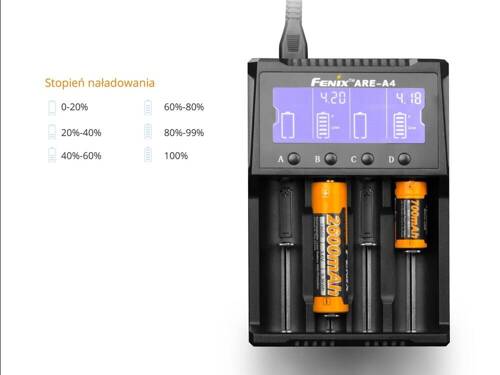 Fenix - Ładowarka sieciowa ARE-A4 Multifunctional Battery Charger