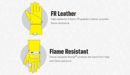 Mechanix - Rękawice Azimuth Nomex Tactical Combat Glove - TSAZ-55